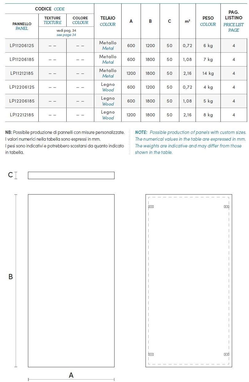 ETERNO IVICA Акустическая стеновая панель из синтетического волокна Phonolook sun-id-1422508 - Вид №4