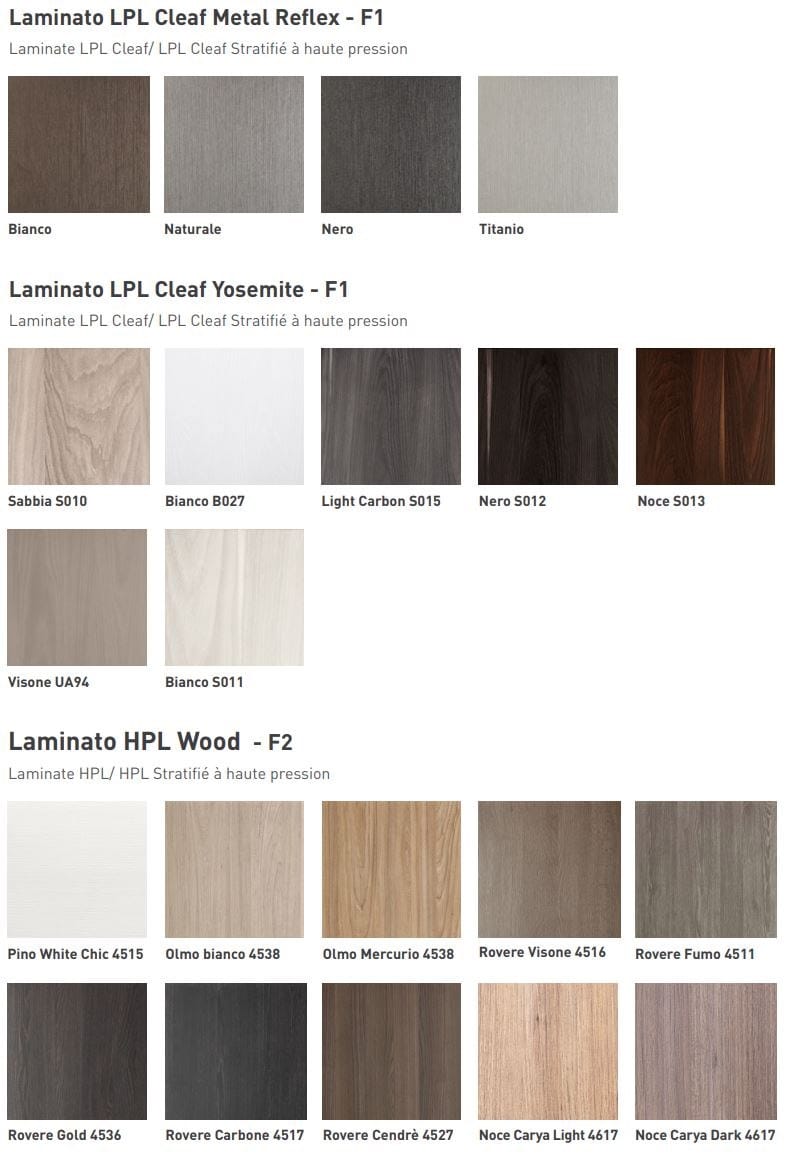 Линейная кухня Floritelli Cucine ARCH-00141933 - Вид №5