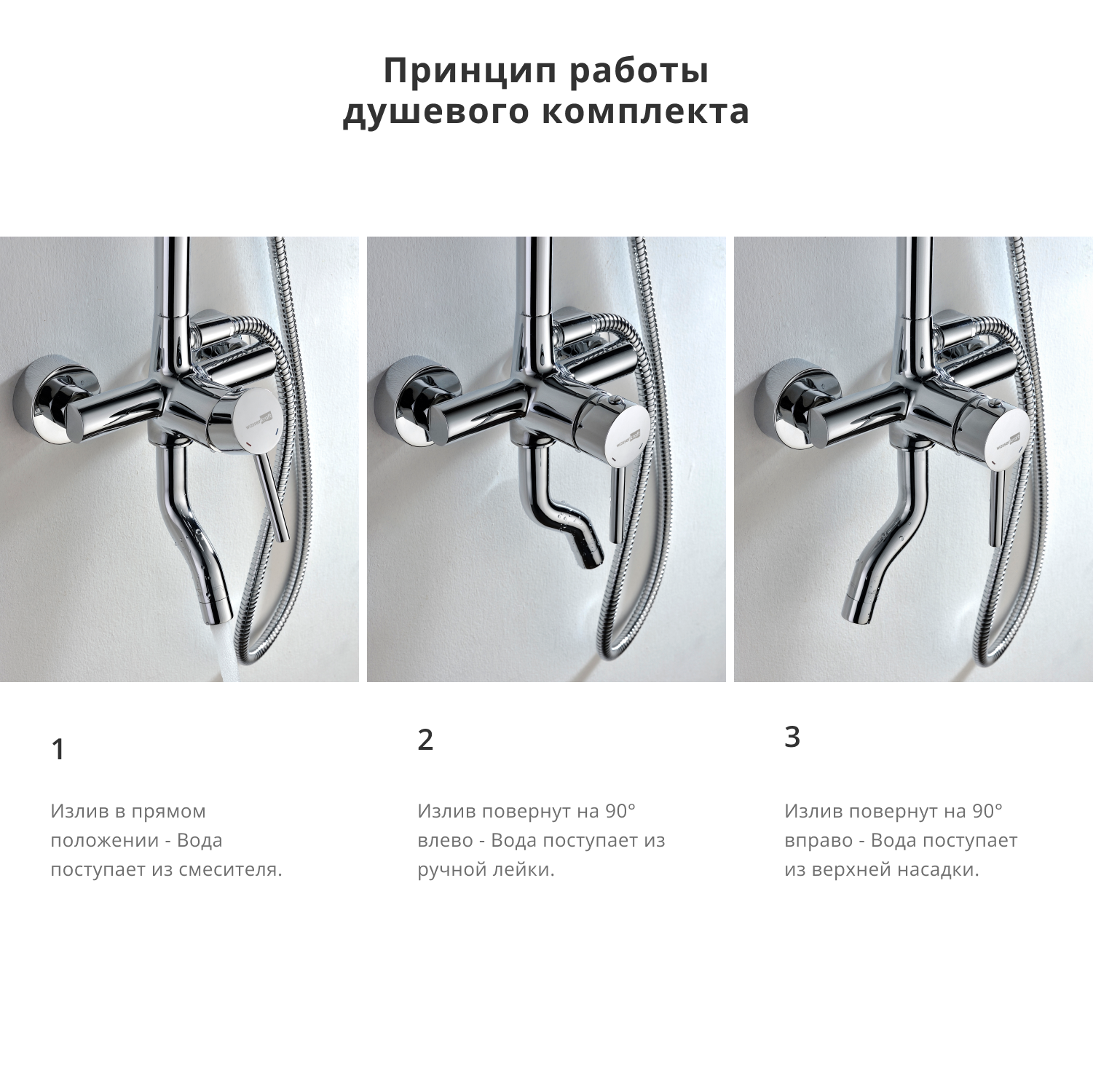 A14401 Душевой комплект со смесителем WasserKRAFT  - Вид №2