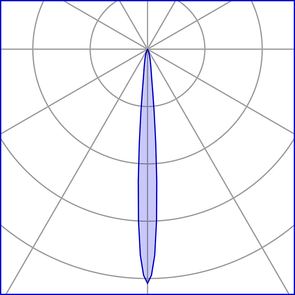 8720161 Уличное освещение  Platek TARGET SMALL Su palo  TARGET SMALL On pole - 4 LED 4000K 9°  - Вид №3