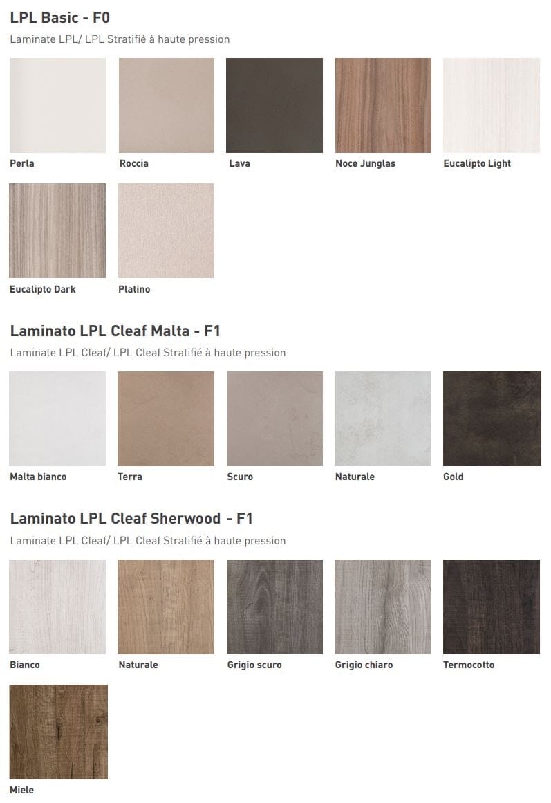 Ламинированная секционная кухня с островом Floritelli Cucine ARCH-00146929 - Вид №8