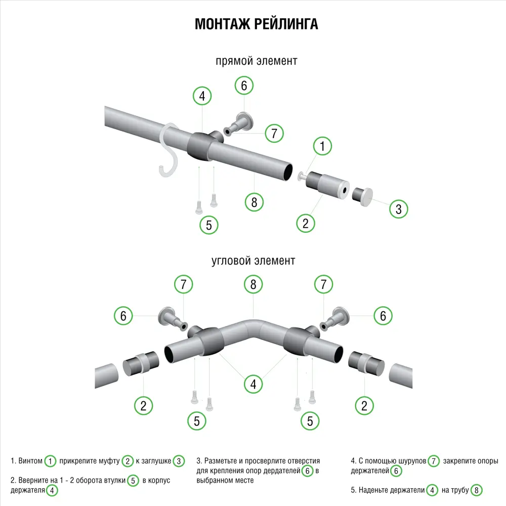 Рейлинг Delinia 100x1.6 см сталь бронза 18255183 STLM-2039087  - Вид №4