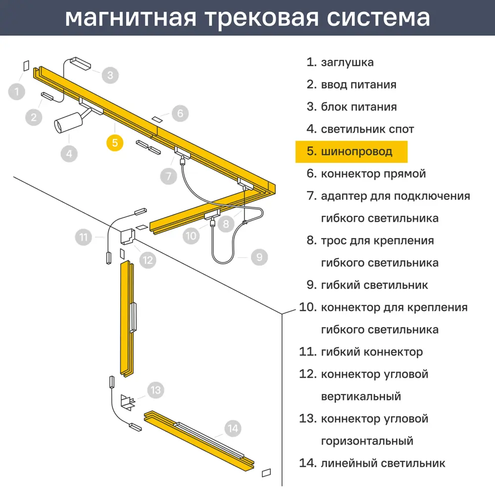Шинопровод встраиваемый трехфазный Maytoni TRX034-423B 2 м цвет черный 89411300 STLM-2189837  - Вид №6