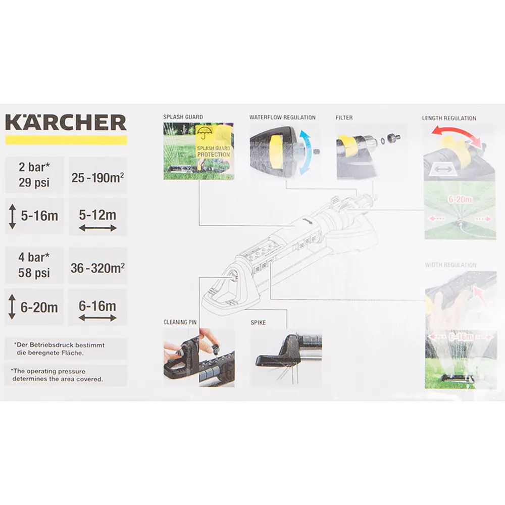 Осциллирующий дождеватель Karcher OS 5-320 SV для прямоугольных участков 14590398 STLM-0949545 - Вид №2