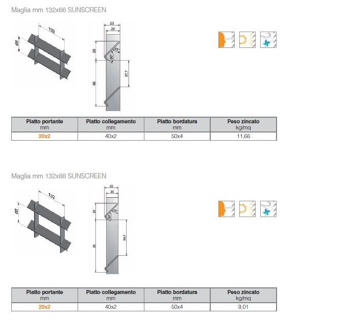 Модульное ограждение из нержавеющей стали GRIDIRON Frangisole и Экран ARCH-00076634 - Вид №2