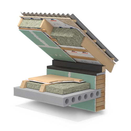 Тепло-звукоизоляция Ursa Terra 34PN PRO 1000х610х50мм (6,1м2; 0,305м3) 4012 - Вид №5