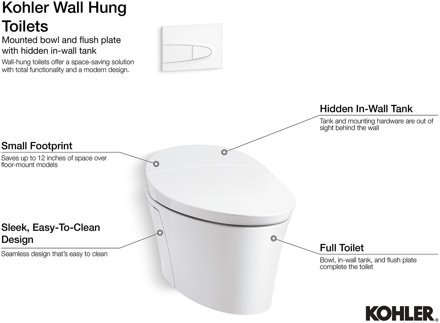 KOHLER  K-5402-0  - Вид №12