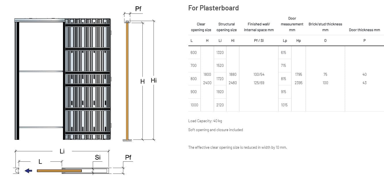 Подрамник провод стены магнитной левитации Scrigno MAGNIFICO FIT ARCH-00146797 - Вид №3