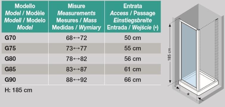 NOVELLINI Угловая душевая кабина с поворотной дверцей Tris sun-id-1354391 - Вид №1