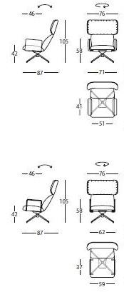 Sancal Кресло с подголовником на жердочке с подлокотниками Elle sun-id-1484290 - Вид №2