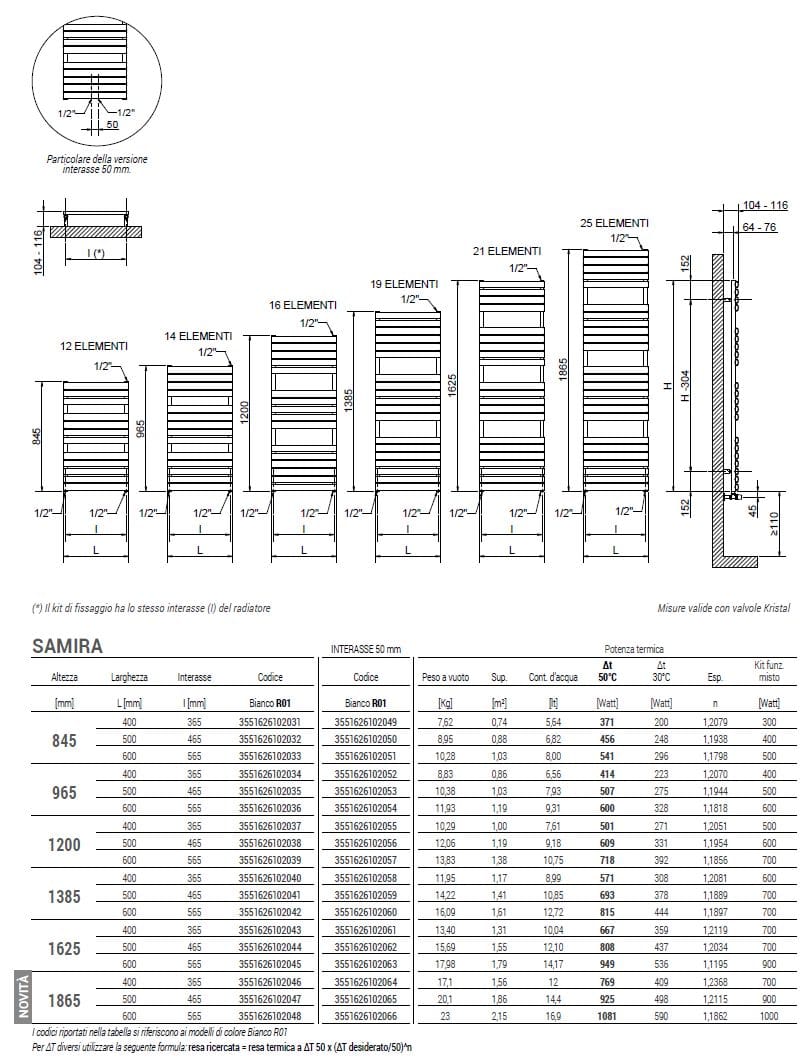 Углеродистая сталь вертикальный полотенцесушитель Cordivari Samira ARCH-00106198 - Вид №2