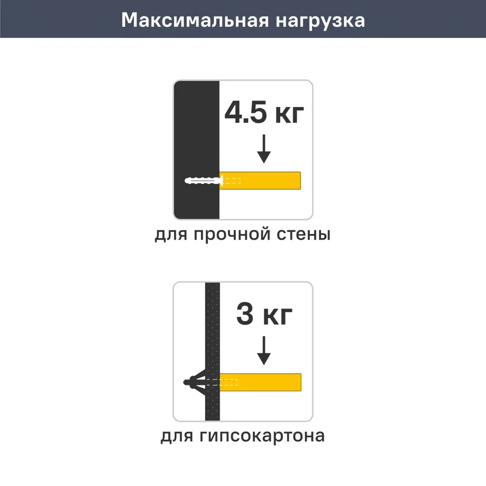 Настенная полка 22x12 см металл цвет белый 89444439 STLM-2014406 KONSENSA  - Вид №9
