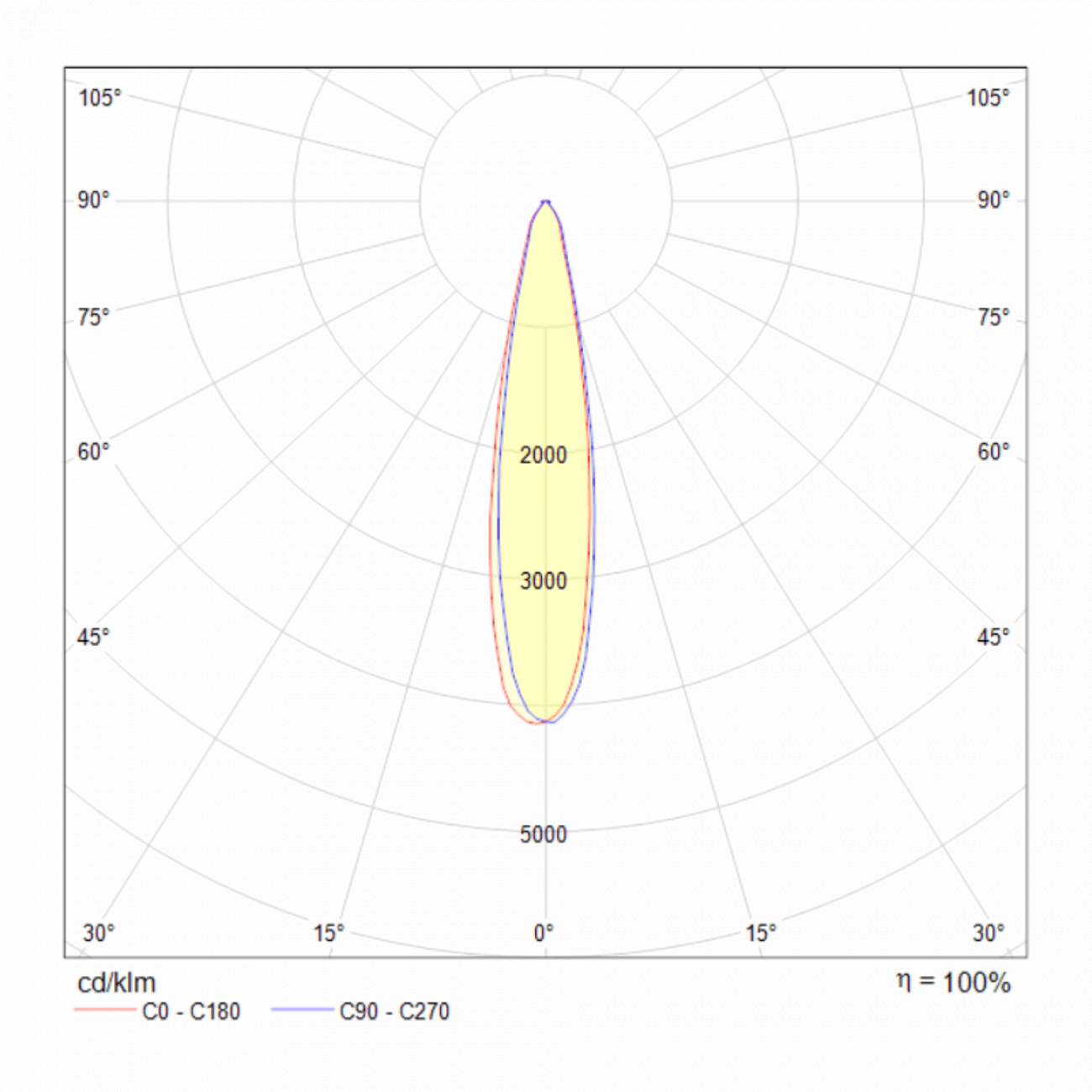 Трековый светильник белый TR003-12W3K TECHNICAL SINGLE PHASE TRACK SYSTEM 00-3956201 Белый  - Вид №3