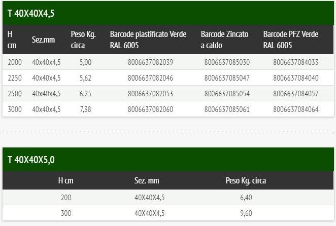Ferro Bulloni Т-образные столбы для поддержки металлических заборов Pali per recinzioni con reti metalliche sun-id-1426849 - Вид №4