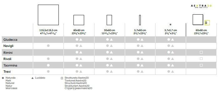 Ceramiche Caesar Настенная / напольная плитка в венецианском стиле терраццо Autore sun-id-1358119 - Вид №4