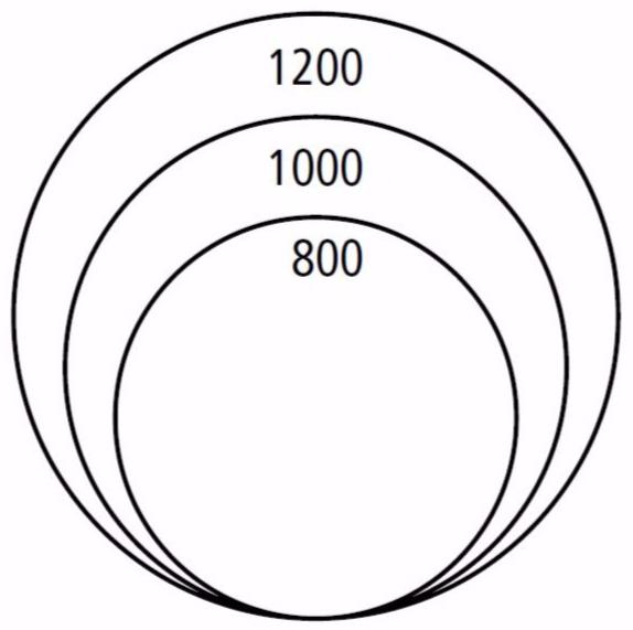 Wiesner-Hager Круглый стол для переговоров Veron sun-id-1512211 - Вид №1