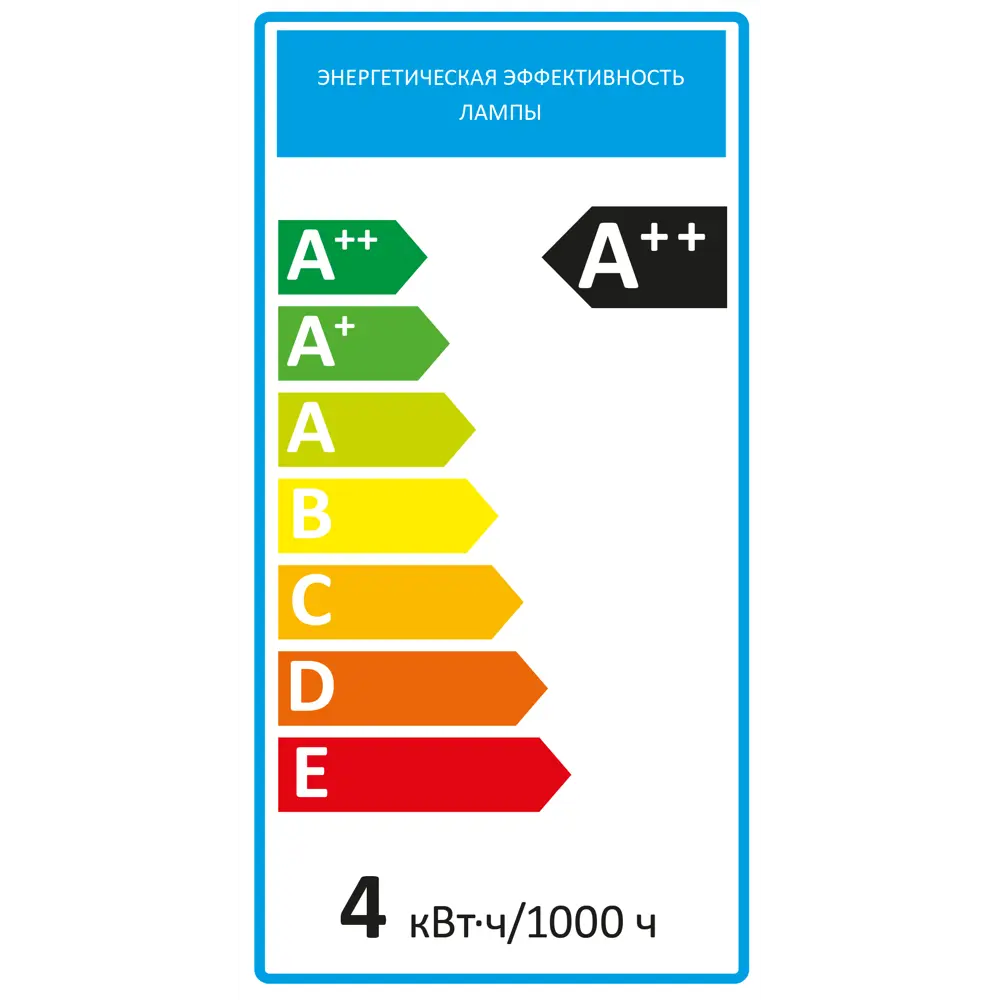 Лампочка филаментная E27 4 Вт теплый белый свет 400 лм Santreyd STLM-2153767 - Вид №3