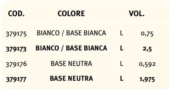 UNIVER Синтетическая сатиновая эмаль для экстерьера sun-id-1394714 - Вид №1