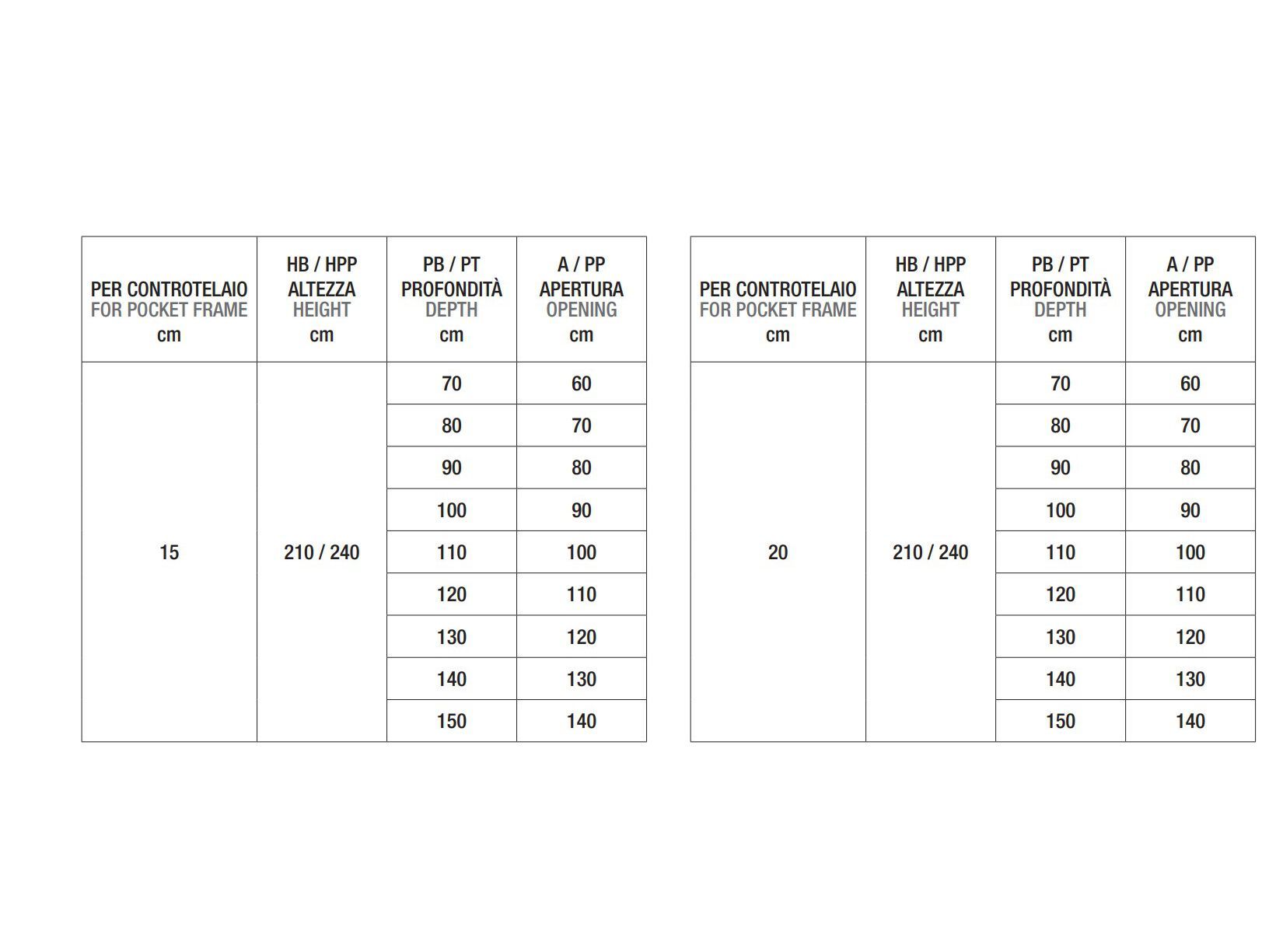 Модуль и раздвижные двери PROTEK® Bigfoot® ARCH-00013654 - Вид №3