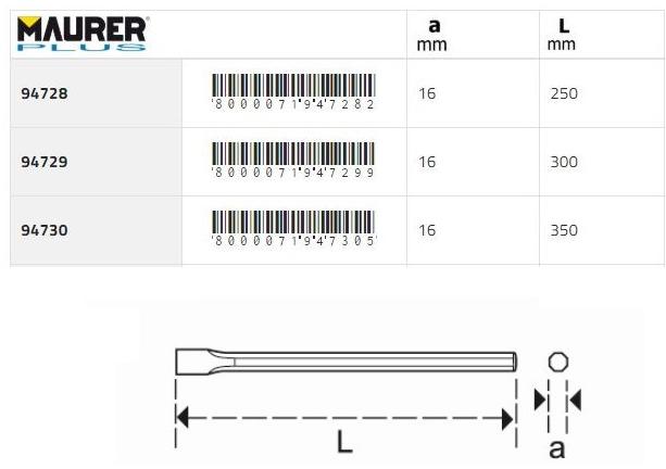 MAURER PLUS Зубило из закаленной стали sun-id-1436328 - Вид №1