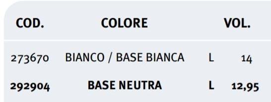 UNIVER Акриловая антикарбонизационная краска sun-id-1389569 - Вид №1