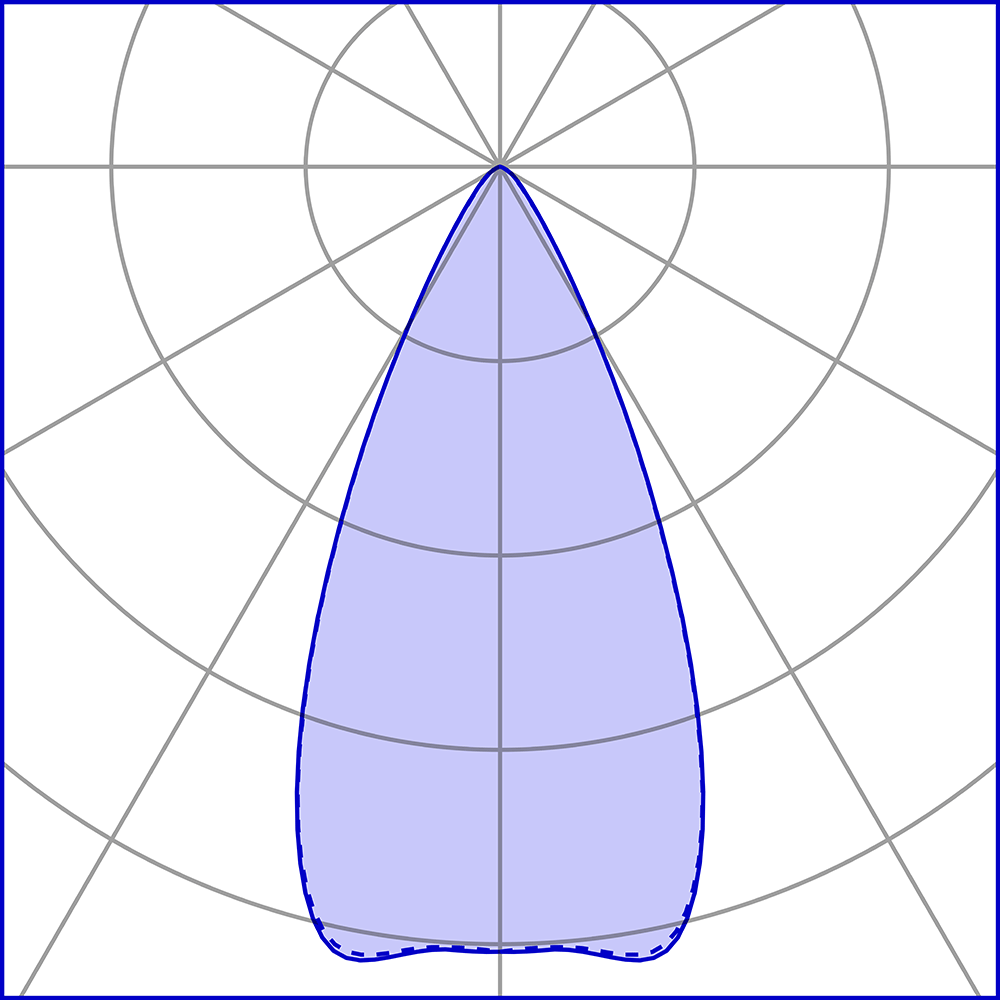 8720618 Уличное освещение  Platek TARGET LARGE Su palo  TARGET LARGE On pole - 16 LED 3000K 48°  - Вид №3