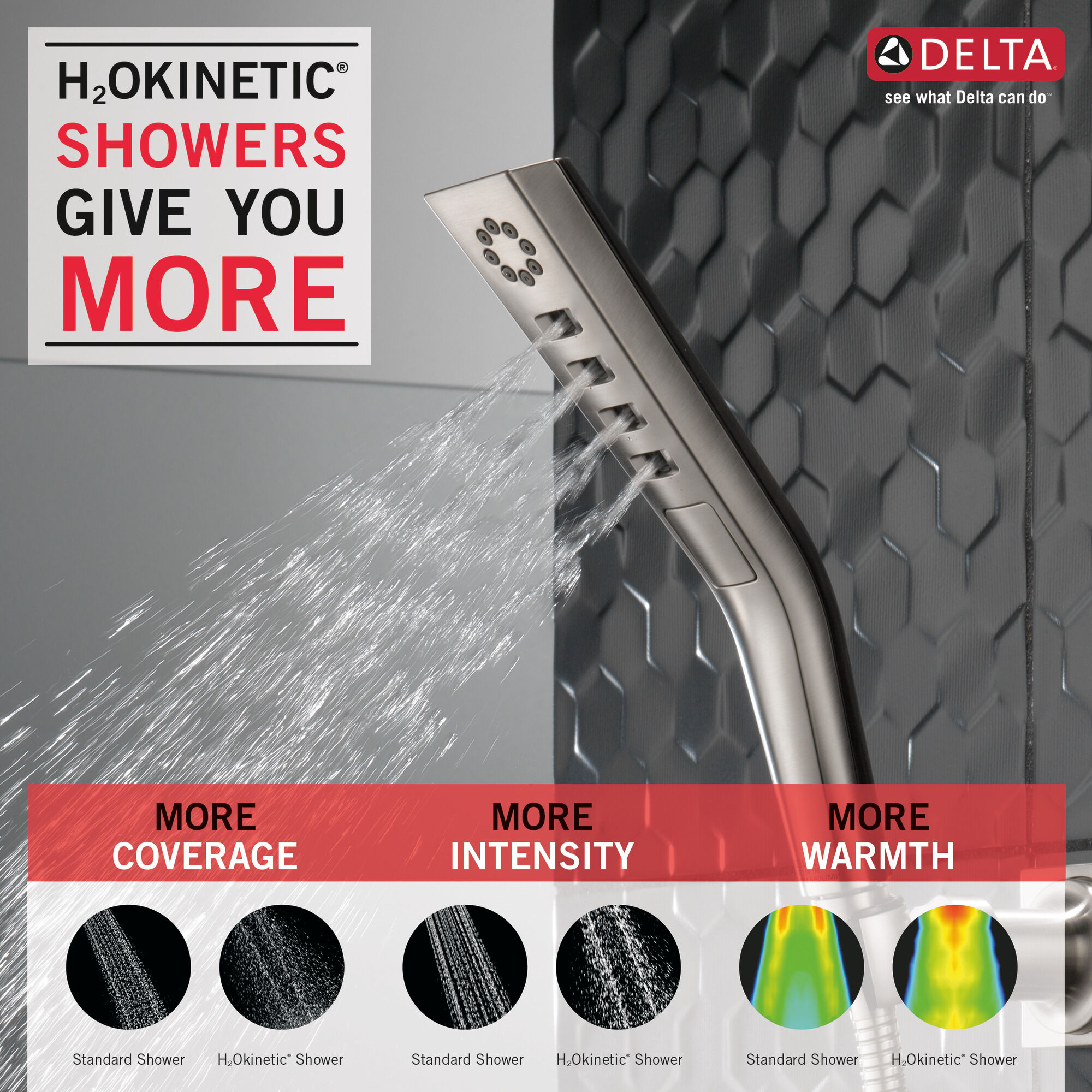 H2Okinetic® Ручной душ с 3 настройками для настенного монтажа Delta Faucet 55799-SS - Вид №1
