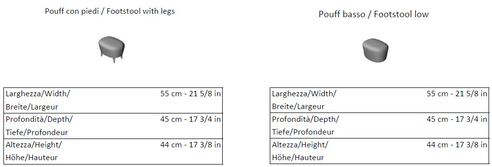 La Cividina Мягкий пуф Twingo sun-id-1393618 - Вид №2