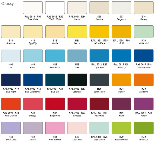 DAFNE  NEODESIGN Collection радиатор Cordivari 48390 - Вид №1