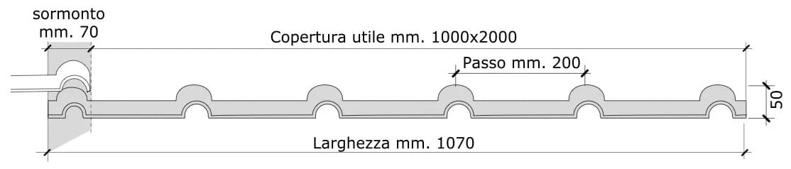 Толстая черепица First Corporation Cover-Life ARCH-00025045 - Вид №1