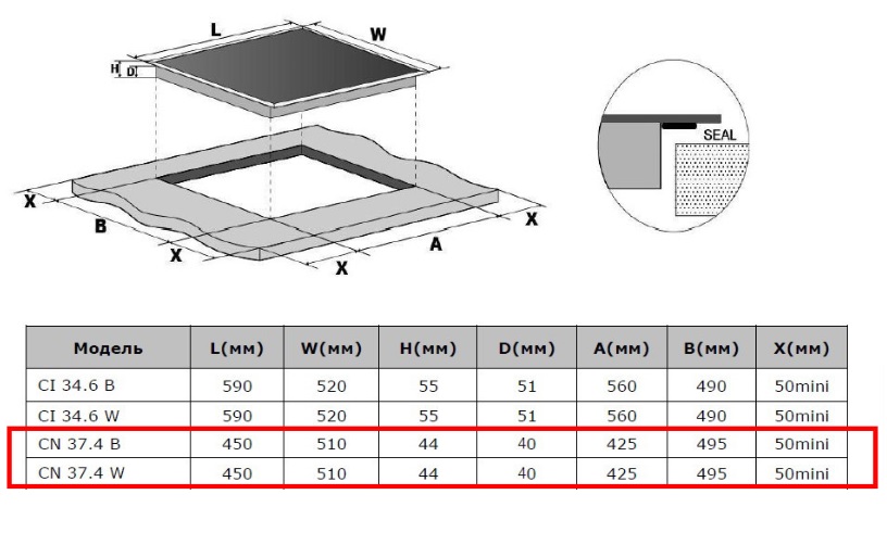8185270 Электрическая варочная поверхность Zigmund & Shtain CN 37.4 B STDN-0152136 - Вид №5