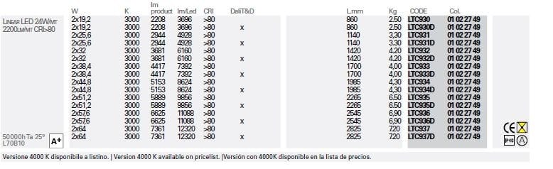 Металлический подвесной светильник Lucifero's Файл H ARCH-00029481 - Вид №3
