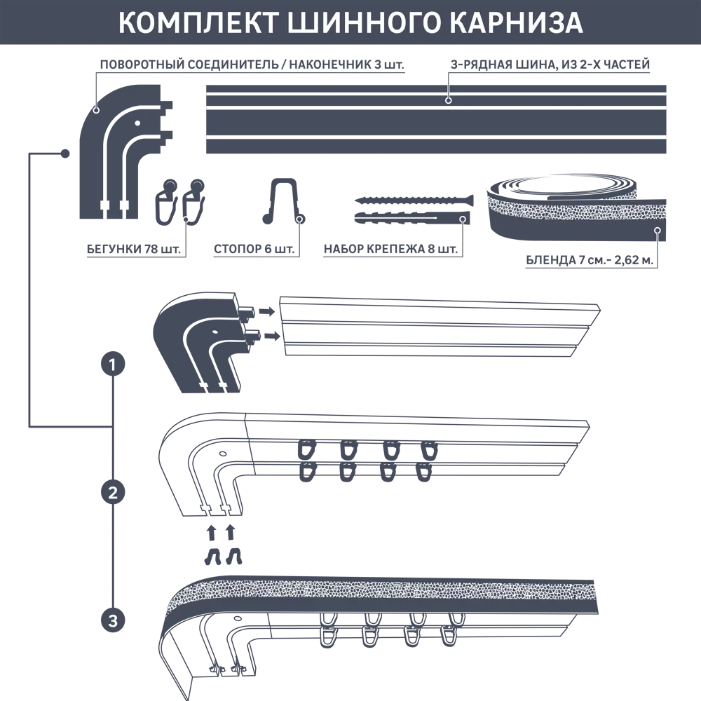 Карниз трехрядный составной Элиза 240 пластик цвет графит серебристый 84872083 STLM-2015905 DOMLEGRAND  - Вид №2