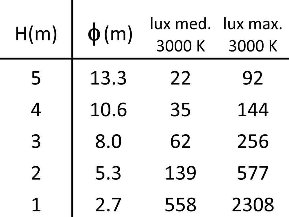 Baar S System Ghidini Baar System S .01 Белый (Матовый)  - Вид №5
