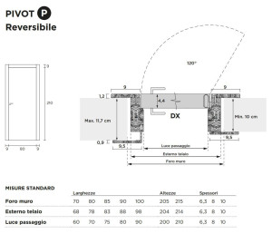 Распашная дверь с выдвижными петлями
