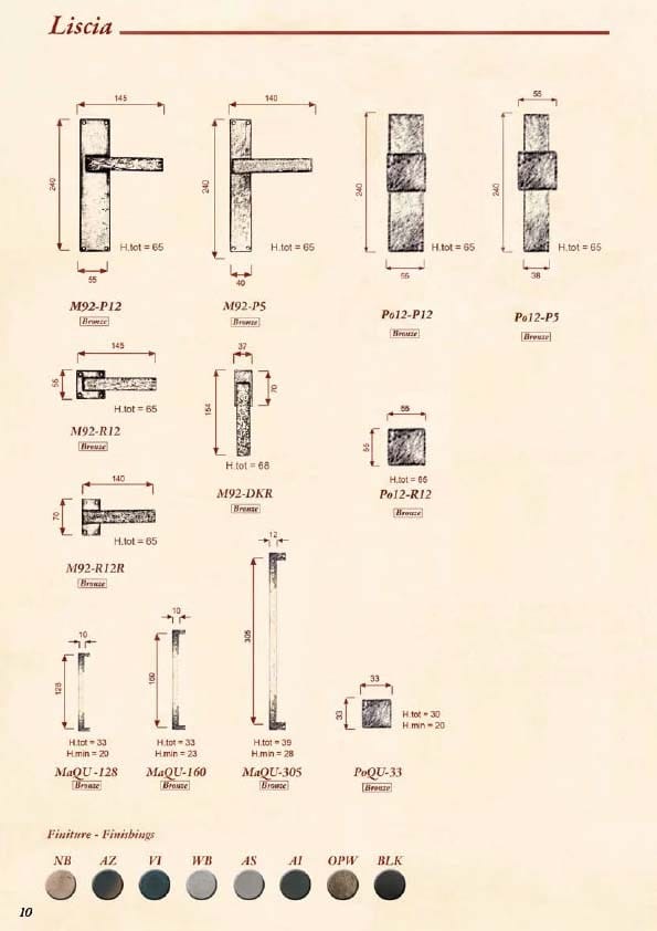 Ручка на розетке с насадкой GIARA ART DESIGN-BRONZE Onda ARCH-00097605 - Вид №3