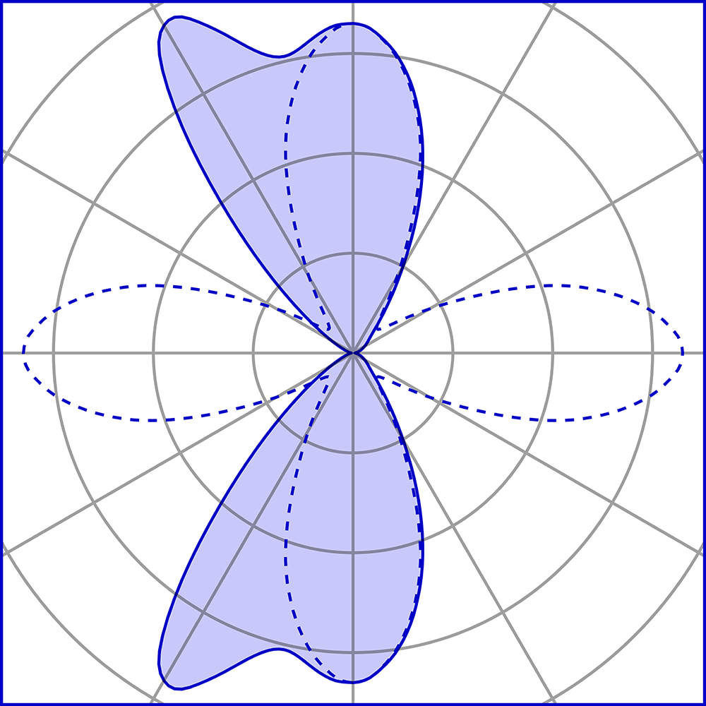 1011664 Подсветка стены Platek MINI ONE Applique  MINI ONE Applique - 1 LED 4000K 4 Openings  - Вид №7