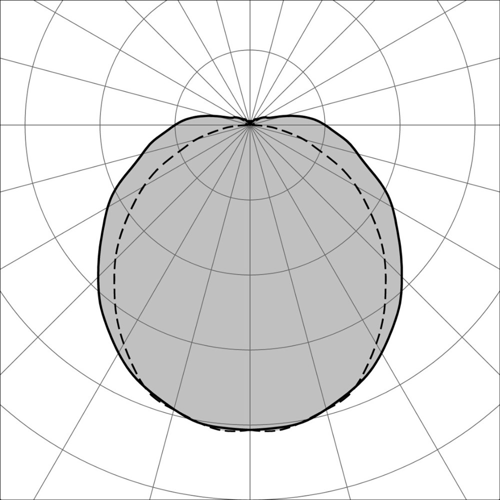 Linear 1 W Ghidini Линейный для освещения бухты .01 Белый (Матовый)  - Вид №5