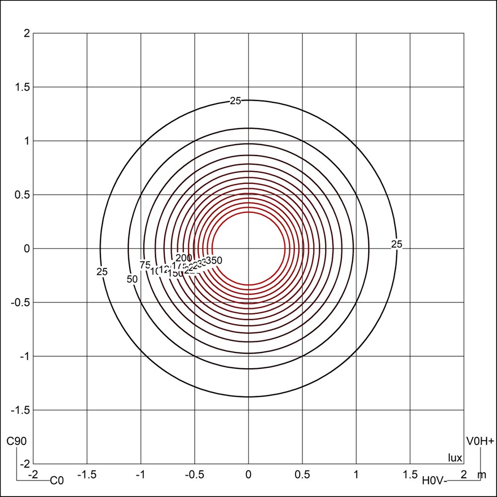 MaxiMargin Wall Ghidini Margin Wall .15 Нержавеющая Сталь  - Вид №4