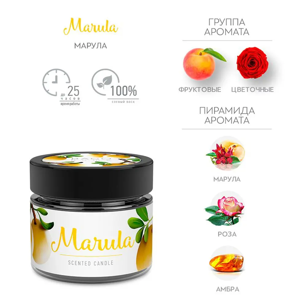 Свеча ароматизированная Марула цвет мультиколор 5.8 см 84999600 STLM-2134010 Bago home  - Вид №1