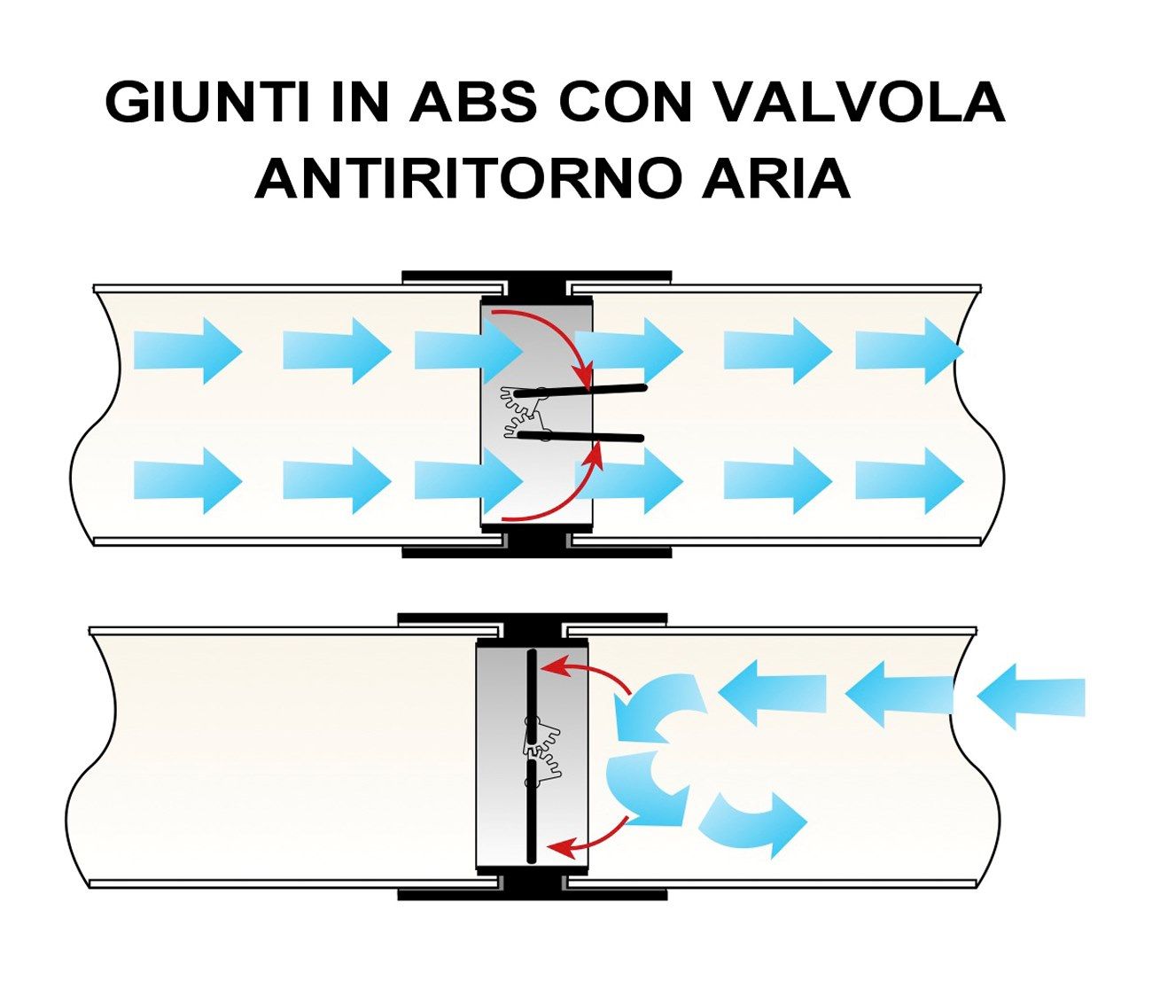 Соединение прямоугольной трубы First Corporation вентиляция ARCH-00054191 - Вид №2