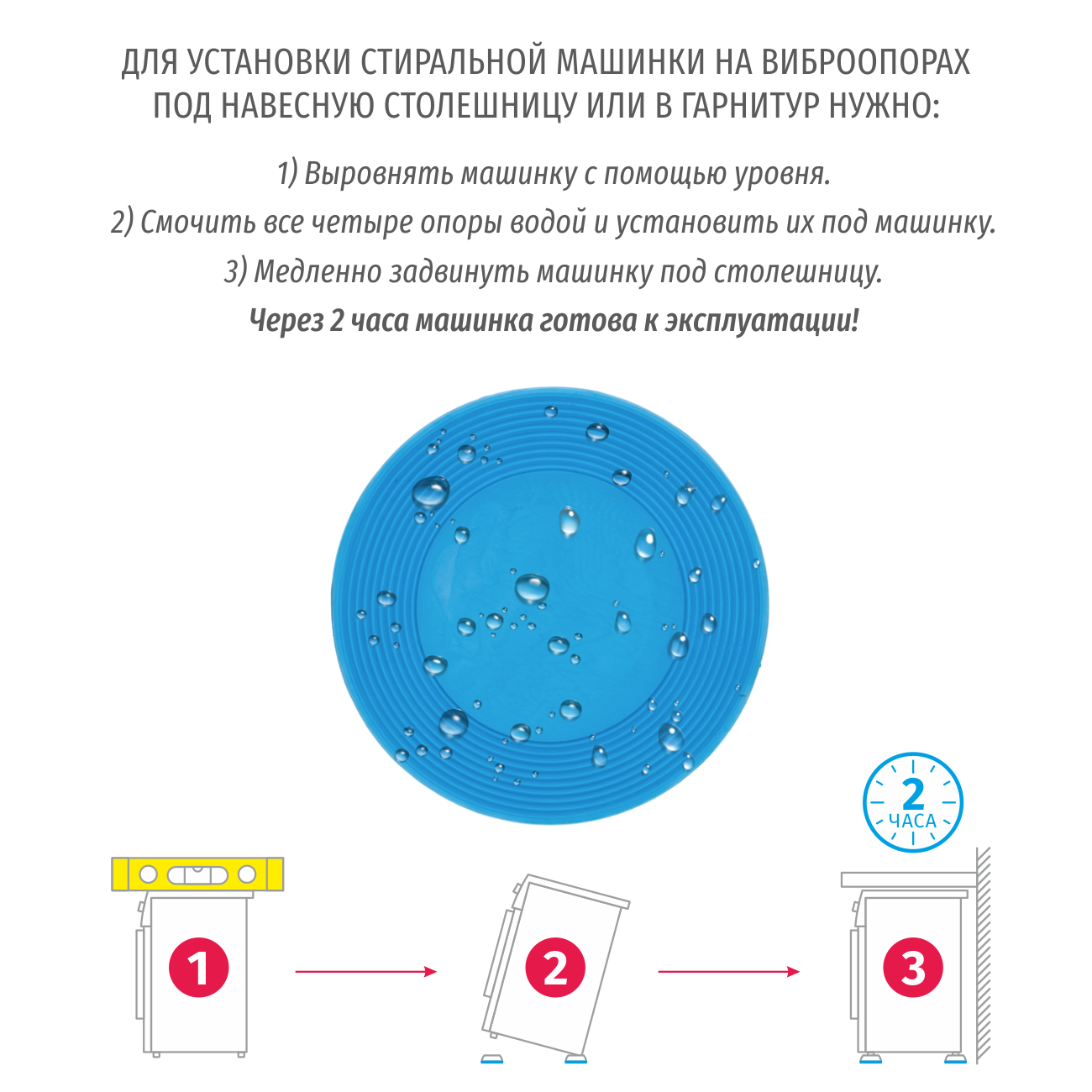 5454492 Антивибрационные подставки WiMAX AVS-SLIM2-U, 4 шт UBBO STDN-0101778 - Вид №9