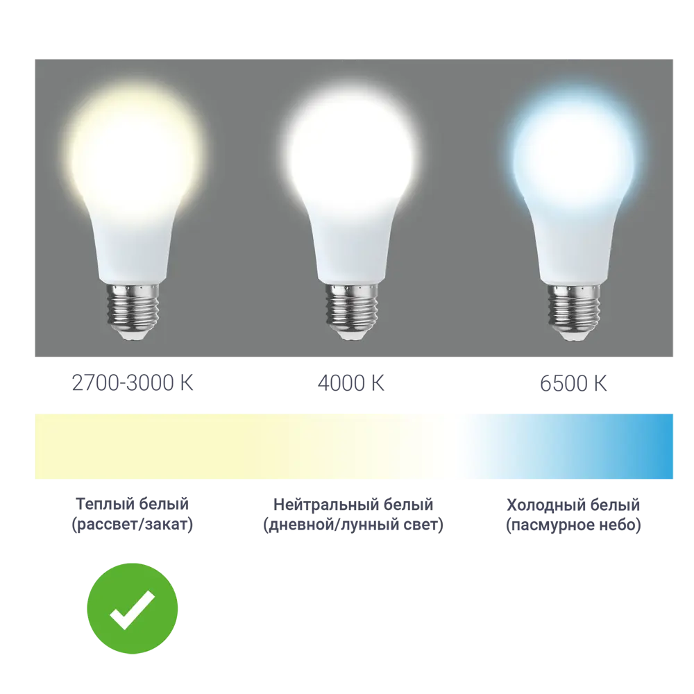 Лампа светодиодная Osram E27 220-240 В 6.5 Вт груша матовая 550 лм тёплый белый свет 83230006 STLM-2042394  - Вид №1