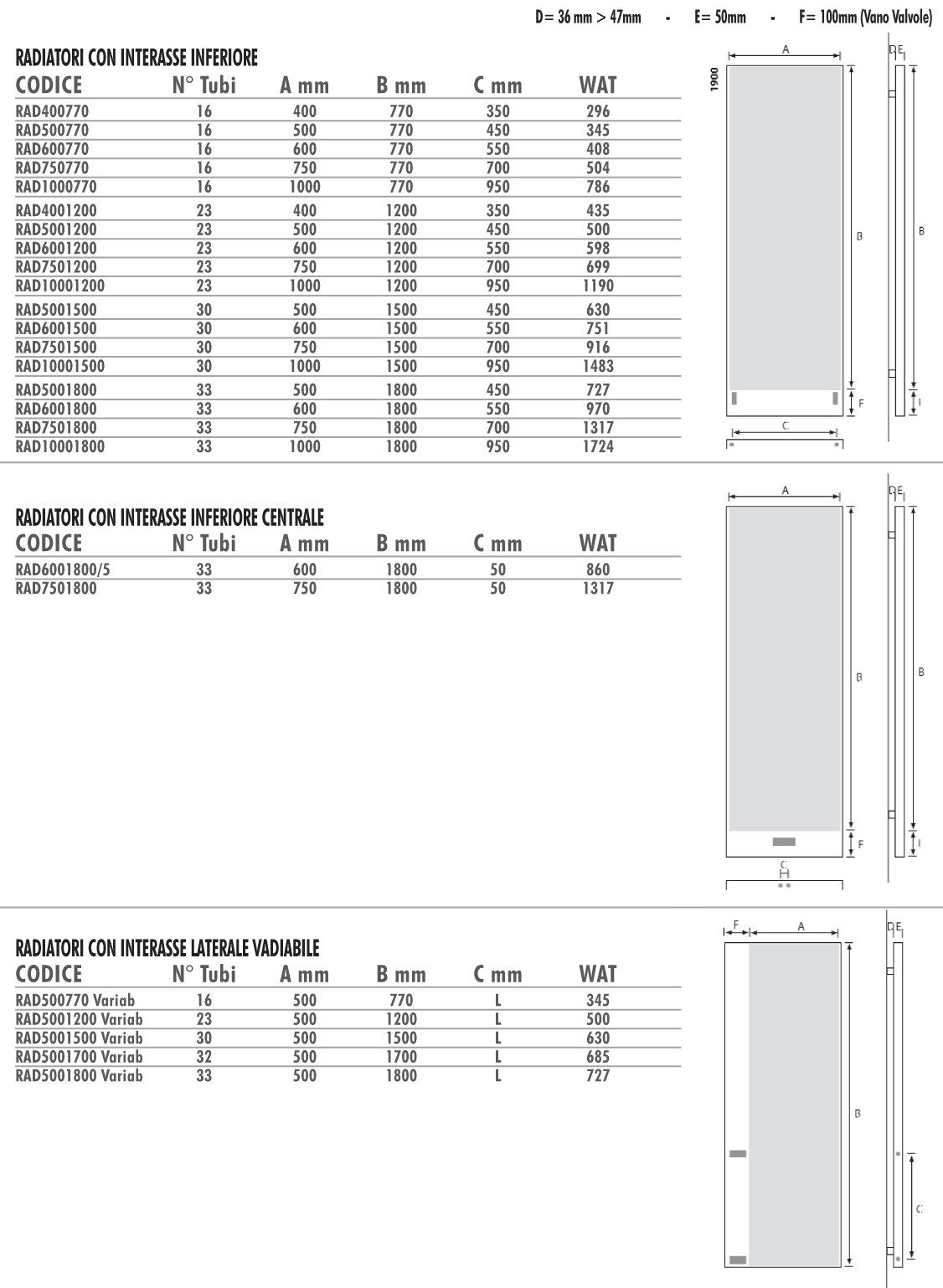 Алюминиевый полотенцесушитель Termo Design двойная пластина-сусальное золото ARCH-00111685 - Вид №2