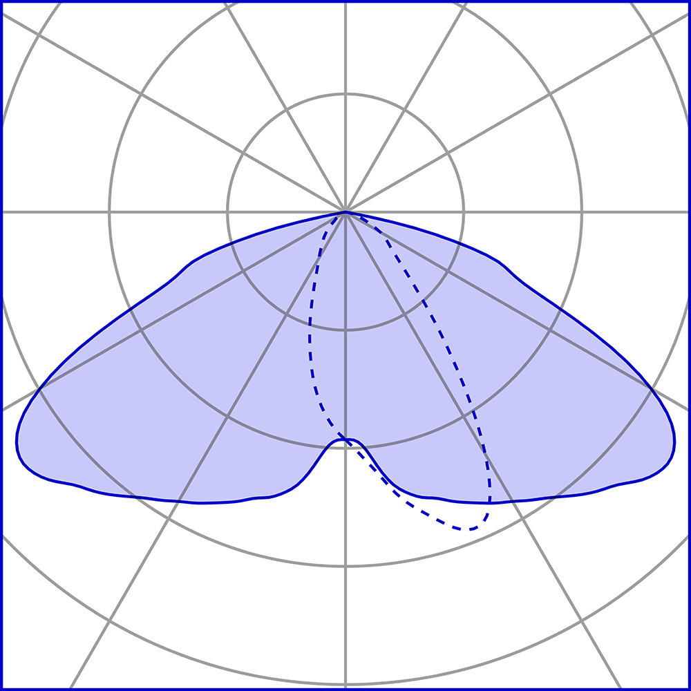 8850768 Проектор Platek TARSIUS Proiettore  TARSIUS Floodlight - LED 4000K Street optic  - Вид №7