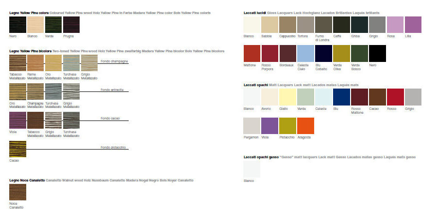 IB 04 IBISCO Комплект мебели для ванной комнаты 142,8 см ARDECO Ardeco S. R. L 42778 - Вид №3