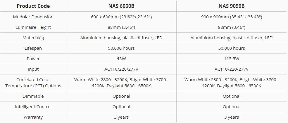 Neonny Светодиодная подвесная лампа Square Nas 6060b - Вид №1