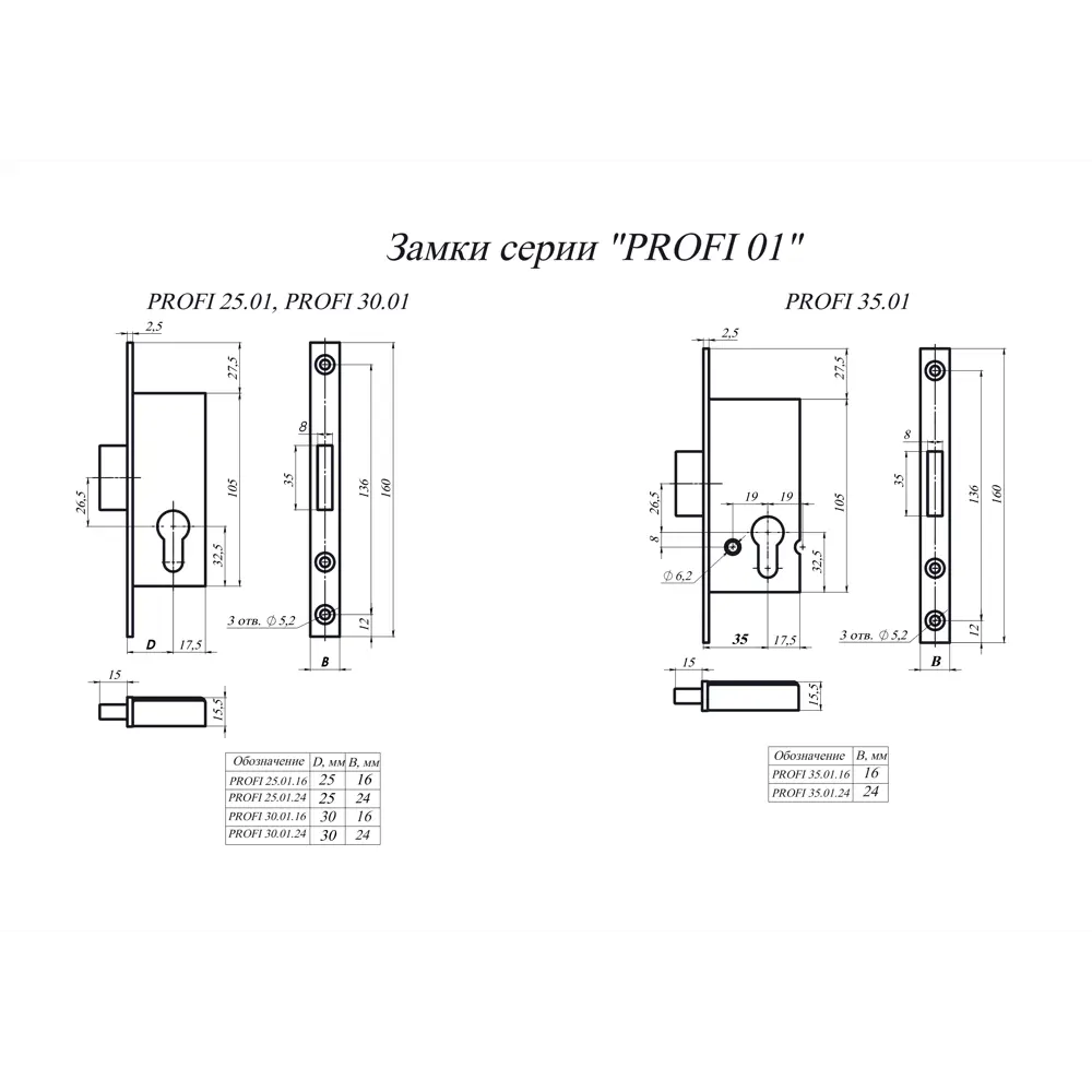 Врезной замок ГАРДИАН Profi 35.01.16 для входных дверей 82391219 STLM-0026251 - Вид №4