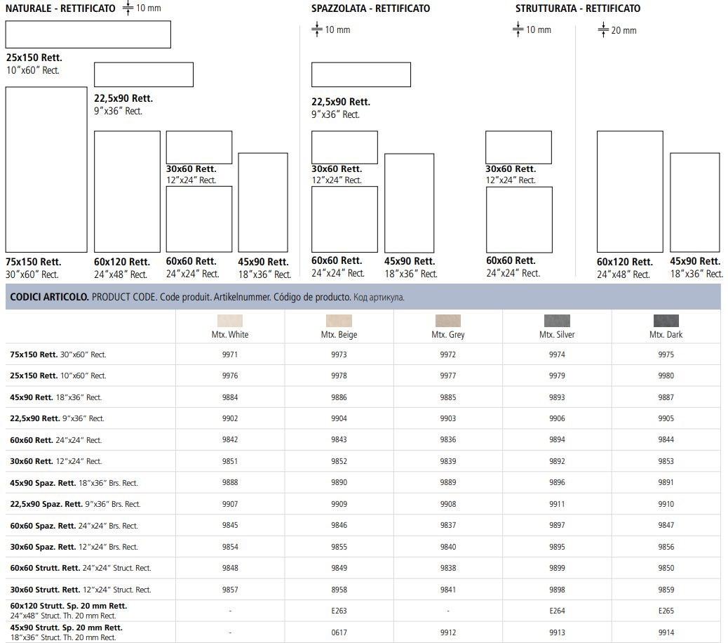 Marca Corona Настенная / напольная плитка из керамогранита с эффектом камня Matrix sun-id-1375520 - Вид №9
