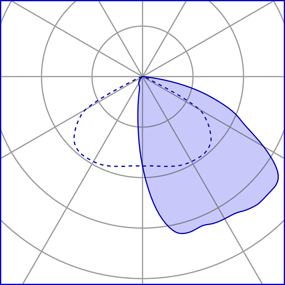 8534519 Встраиваемый в потолок светильник Platek ASTER Large  ASTER Large PRO - 1 COB 3000K Asymmetrical  - Вид №4